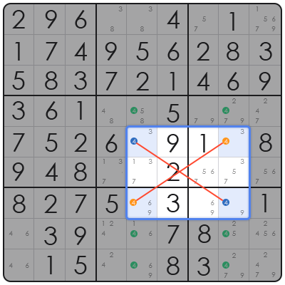 mini sudoku 6x6